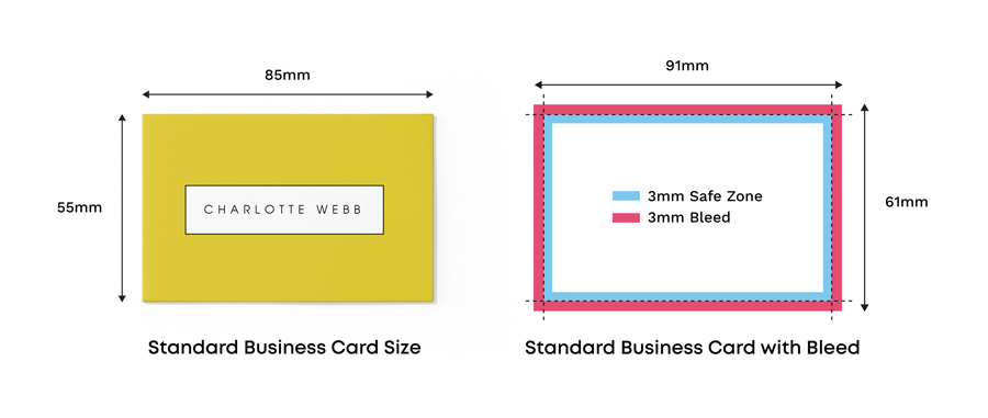 image showing the standard uk business card size both with and without bleed