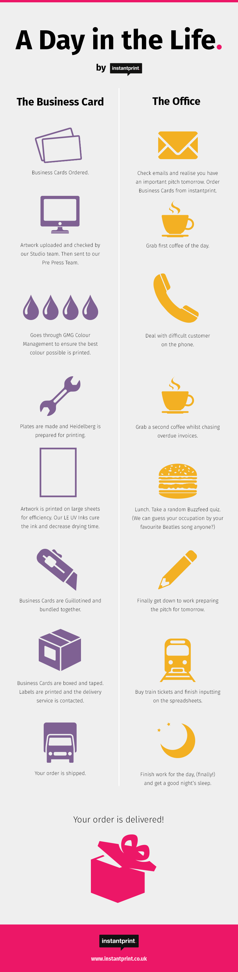 A Day in the Life Infographic.jpg