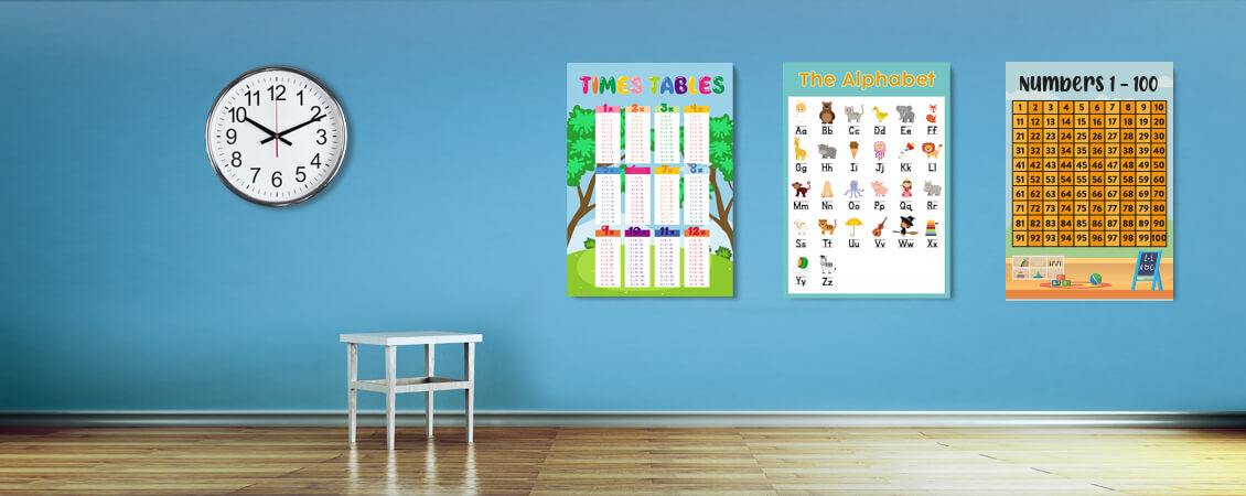 Kids Educational Posters & Classroom Wall Posters UK