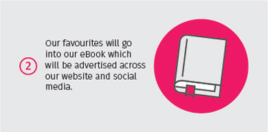 World Book Day Image Process 2