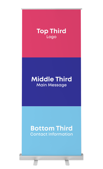 how to design a roller banner with top, middle and bottom thirds explained