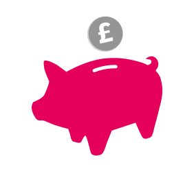 33% of men are most worried about their business not succeeding compared to 57% of women who are most worried about finances